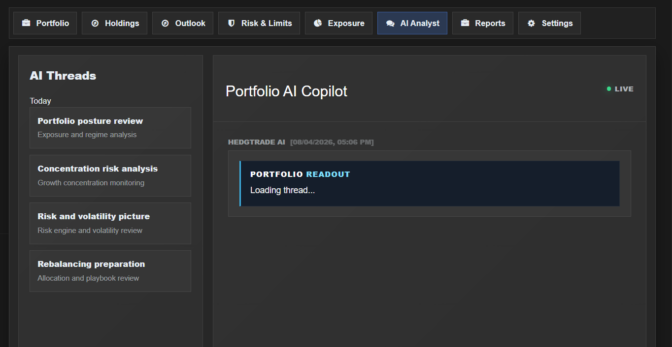 Hedgtrade portfolio intelligence